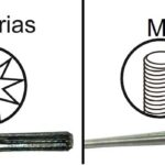 CARDAN ITC-3×1 MOTOR DO MULTI-TOOL 265/435