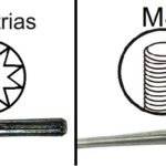CARDAN 9X1430/10TXM8 HQ-345FR